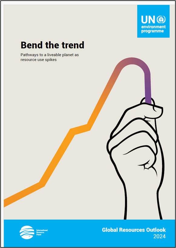 Current risk landscape